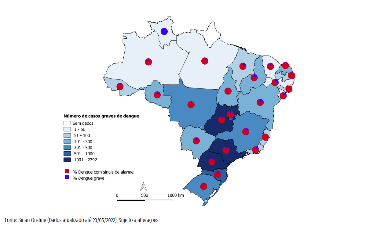 Dengue. A maior relevância Entre os principais problemas de saúde